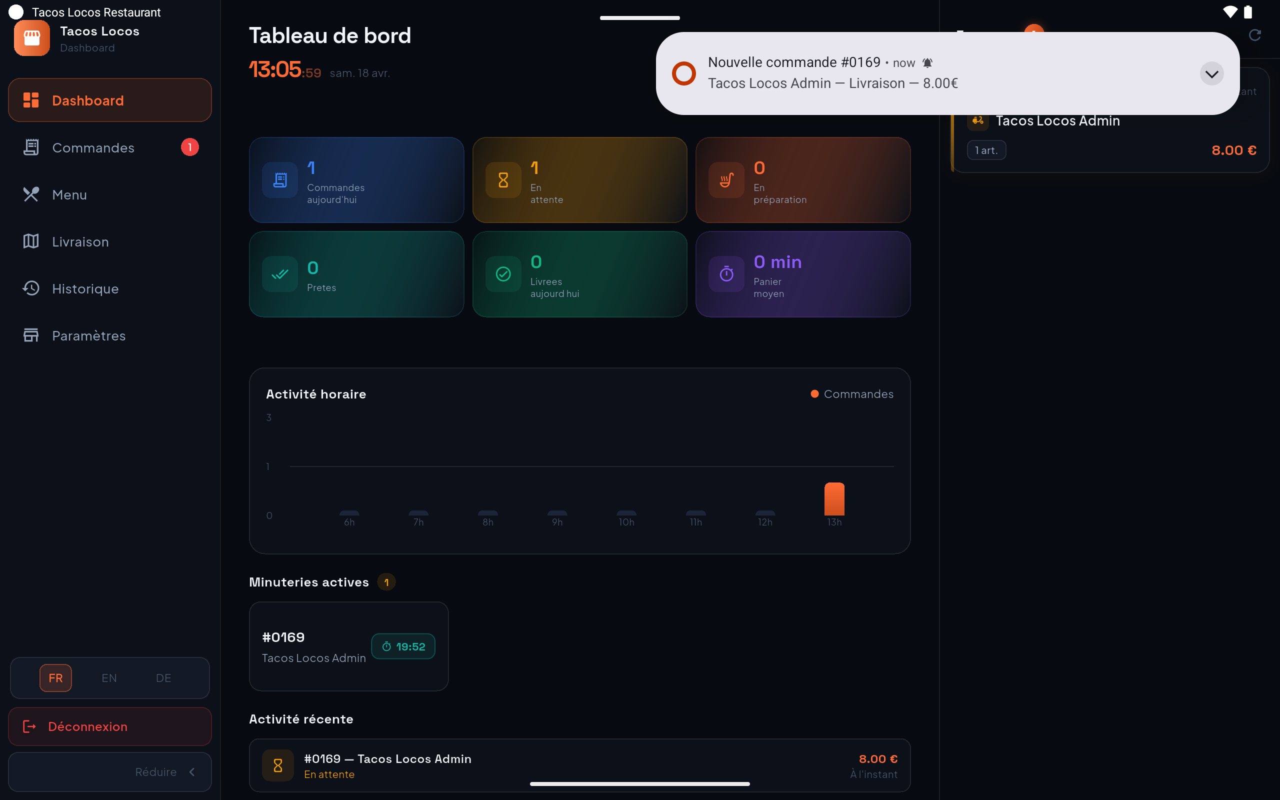 Dashboard & stats